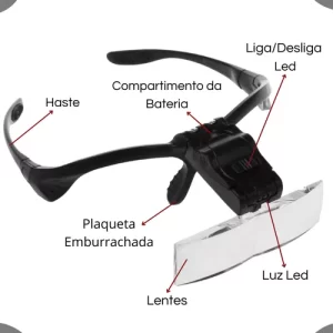 D nq np 693774 mlb77939866758 082024 o oculos lupa aumento eletrnica cabeca profissional luz led